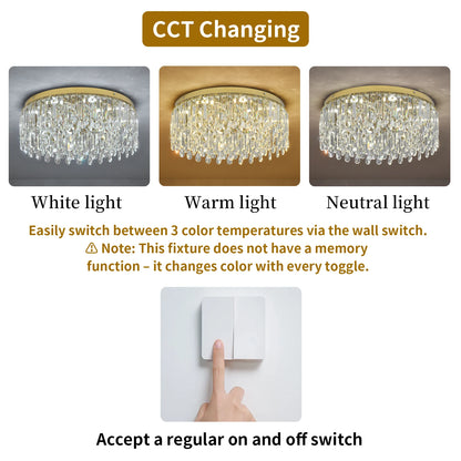 Chandelier Modern Luxury Led Ceiling Light Living Room Bedroom Decoration Hanging Lamp Lighting Fixture Nordic Pendant Lights  ﻿