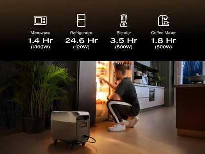 ECOFLOW Portable Power Station DELTA 3 MAX with Detachable Wheels, 3400W X-Boost Output, Ultra-Fast 0-80% Charging in 1.13 Hr, H