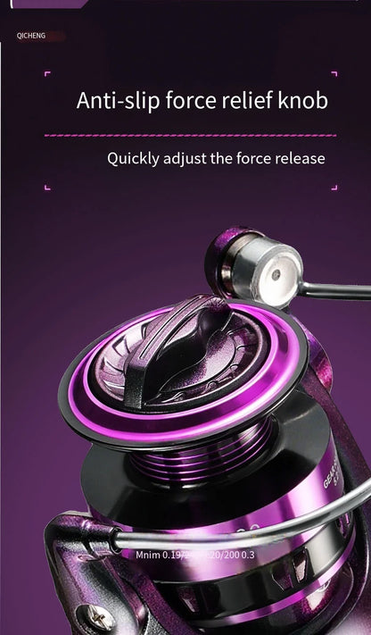 2026 New Colorful Spinning Fishing Reel Luya Metal Wire Cup Gear Ratio 5.2:1 Max Drag 8KG 10KG 12KG Suitable Any Body of Water
