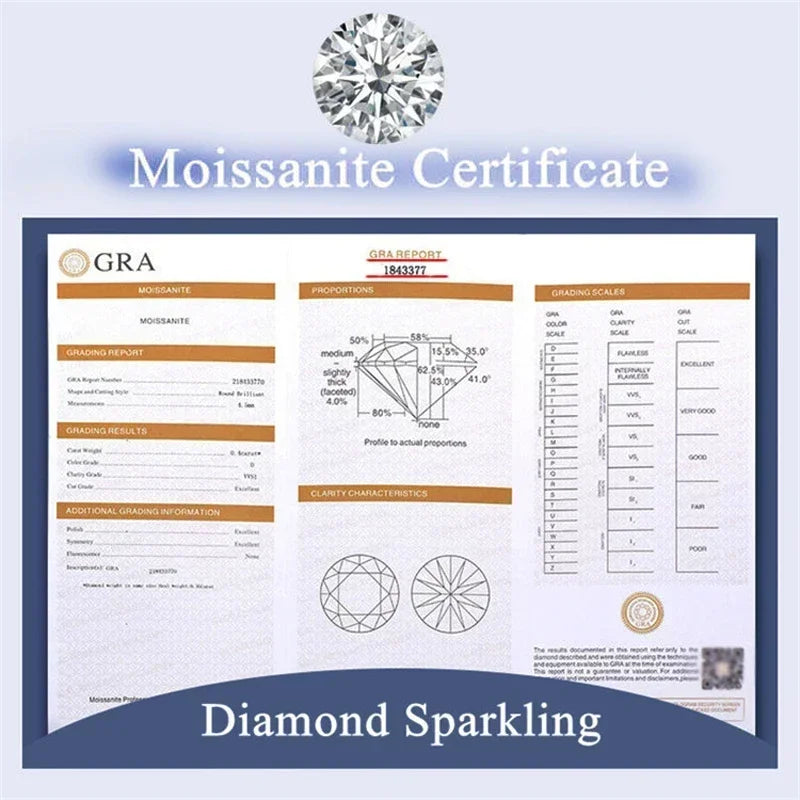 Women's Luxury PT950 Platinum Eternal Wedding Ring - 1 Carat Real GRA VVS Moissanite Diamond, Fine Jewelry