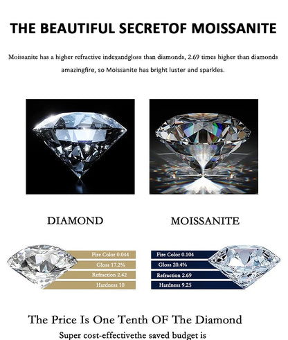 PERFANY 2.5/5CT Moissanite Ring For Women S925 Pure Silver Five Gemstone Ring Luxury Wedding High-end Jewelry