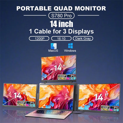 Rospider 14 to 18.5 inch Triple Screen Extender Laptop Monitor FHD Quad Display Portable Foldable Extended for MacBook Windows