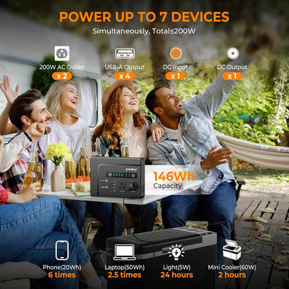 Solar Powered Generator, 200W Portable Power Station with Solar Panels 40W, 146Wh Power Bank with 2 AC Outlet 110V Pure Sine