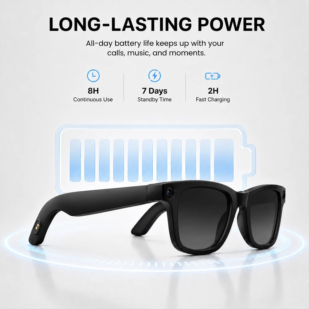 2026 Smart Glasses With AI Voice Assistant AI Voice Wake Up AI Photo Recognition New Intelligent Q&A Interactive Eyewear