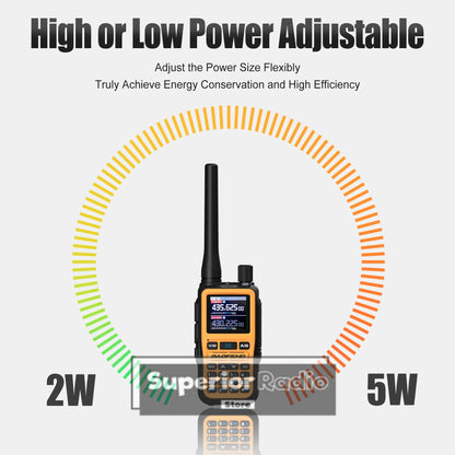 Baofeng UV-5R Mini Two Way Radio Orange BF-5R Mini Walkie Talkie Bluetooth Power Adjustable Tiny Size 1/2/4PCS Frequency Copy 5W