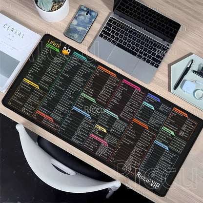 Linux Commands Line Mouse Pad Large Mousepad Shortcuts for Red Hat Ubuntu OpenSUSE Arch Debian Unix Programmer offices Desk Mat