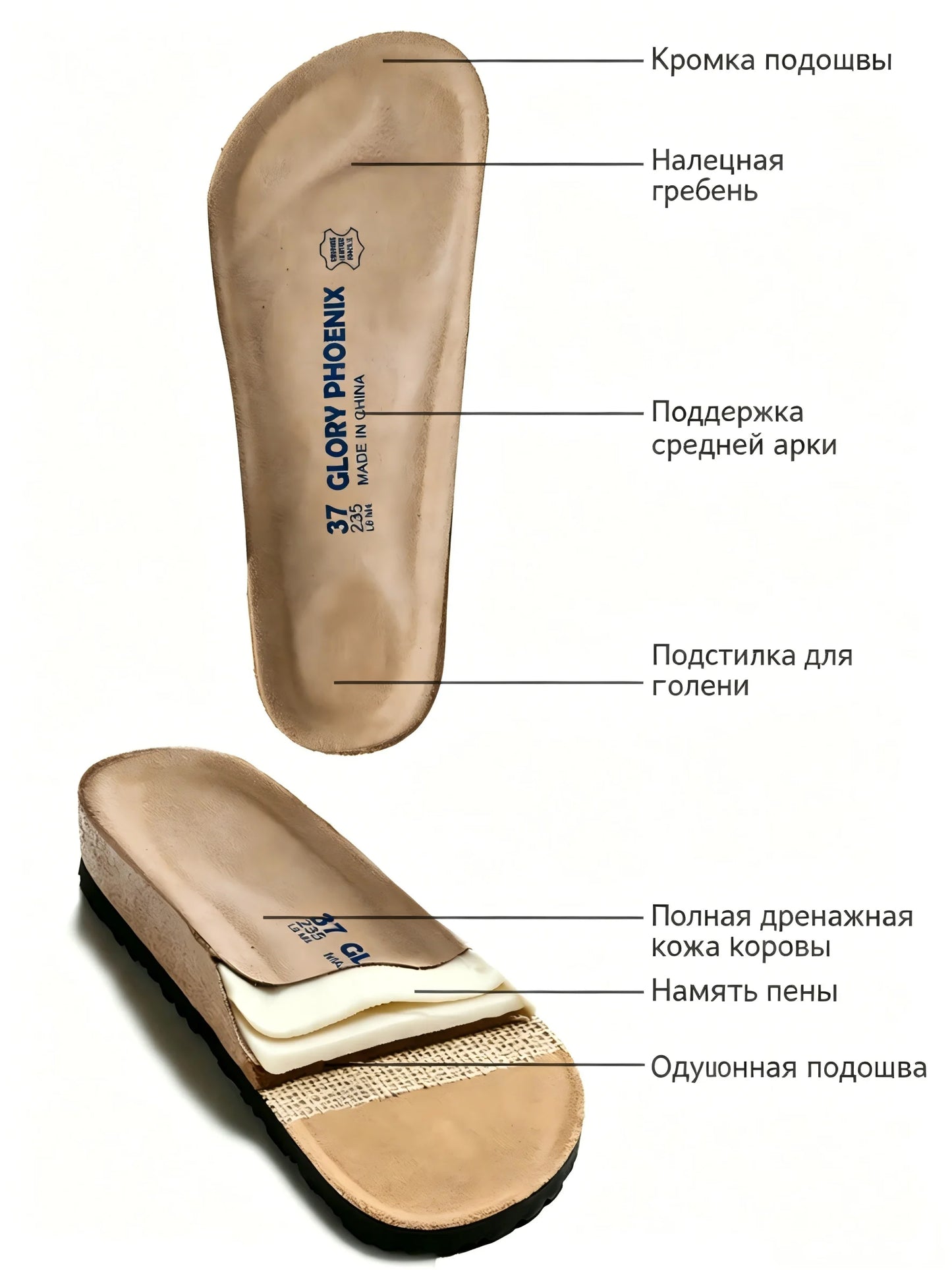 Women's Sandals, Cowhide Leather, Memory Foam Insole, Arch Support, Wide Fit, Non-Slip Sole, Water-Resistant
