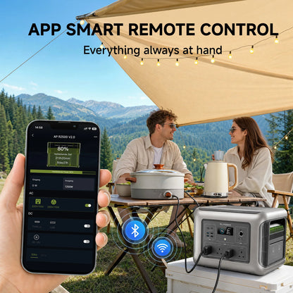 ALLPOWERS R2500v2 2500W Portable Power Station Solar Generator AC Power Bank With Flashlight