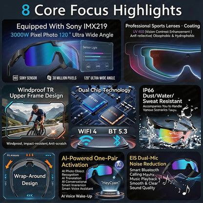 Smart Glasses with 4K HD Anti-Shake Camera & 3D Stereo Speakers Polarized UV400 Sport Sunglasses Bluetooth AI Outdoors Video POV