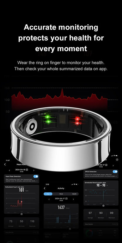 R09 Smart Ring Men Women with Charging Case Heart Rate Blood Oxygen 5ATM Waterproof SmartRing For Xiaomi Samsung Android IOS