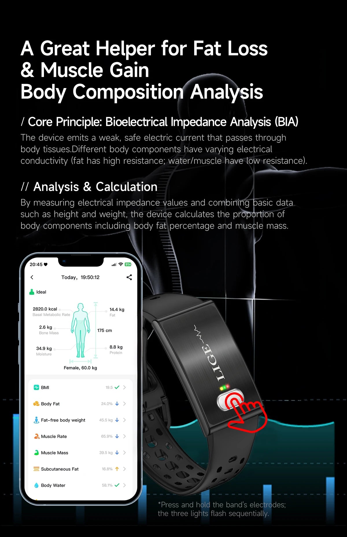 LIGE 2026 ECG+PPG Nursing Grade Smart Bracelet HRV Body Fat BMI Blood Pressure Body Temperature Men Women Health Sports Watches