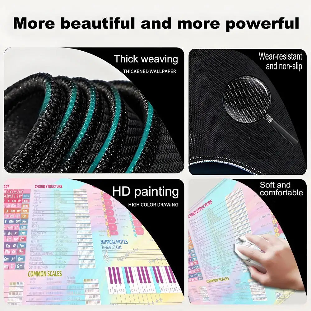 Music Theory Mouse Pad Shortcut Keys Mouse Pad Desk Mat Cheat Sheet HYBXAXC  Users Anti Slip Software Engineers Desk Pad