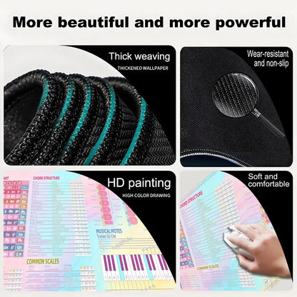 Music Theory Mouse Pad Shortcut Keys Mouse Pad Desk Mat Cheat Sheet HYBXAXC  Users Anti Slip Software Engineers Desk Pad