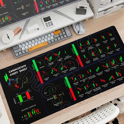 30x60cm 30x70cm 30x80cm Stock Market Chart Pattern Forex Mousepad Lock Edge Desk Keyboard Non-Slip Mausepad Computer Accessories