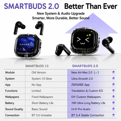 Wireless Bluetooth Headphones In Ear Buds Sports Stereo Earphones for Business,with Smart Touch Screen HiFi TWS Headset