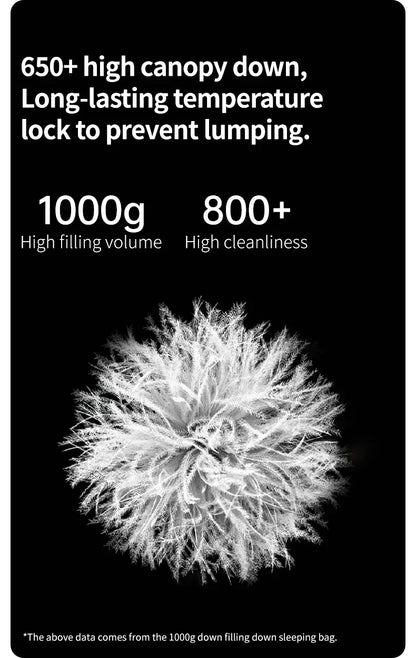 Naturehike SnowBird Down Sleeping Bag Ultralight Waterproof Mummy Sleeping Bag Winter Duck Down Sleeping Bag SP400 SP700 SP1000