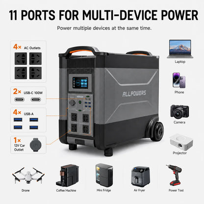 4000W Portable Power Station 2880Wh LiFePO4 Solar Generator Home Backup Battery Emergency Power Supply
