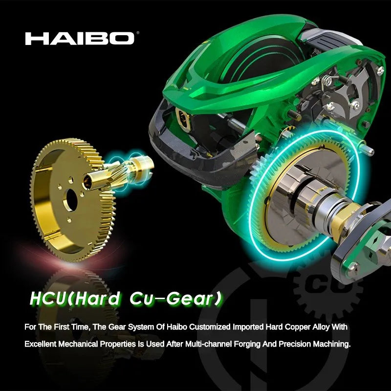 HAIBO VENOM Anti-saltwater Fishing Reel Deep Sea Iron Plate Baitcasting Reel 8+1BB Water Drop Wheel Max Drag 12KG