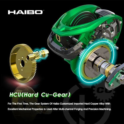 HAIBO VENOM Anti-saltwater Fishing Reel Deep Sea Iron Plate Baitcasting Reel 8+1BB Water Drop Wheel Max Drag 12KG