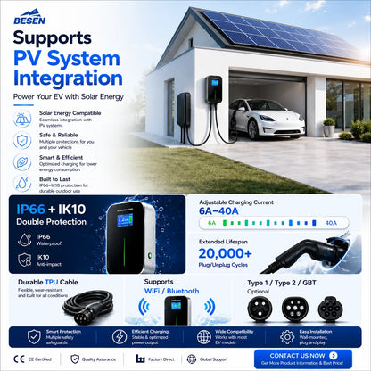 Mode 3 22KW 3 Phase EV Charger Level 2 Electric Car Charging Station