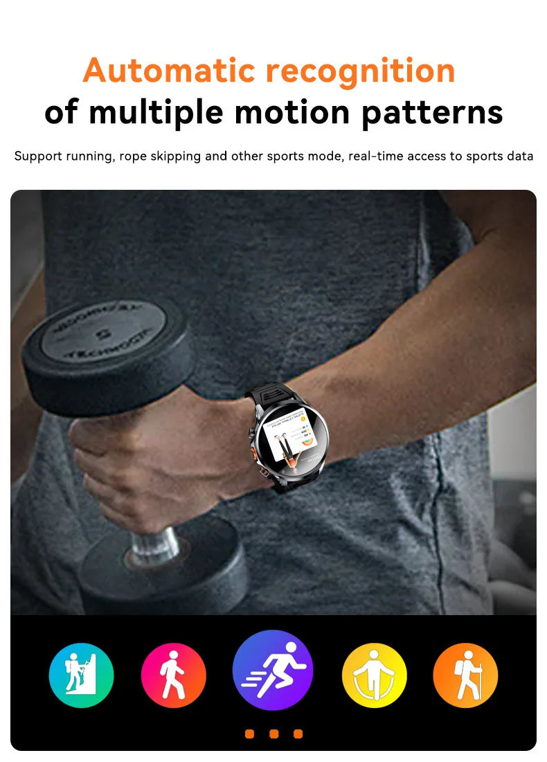 4G Network Smart Watch Google Play Maps 1.95-inch 3D SIM Card Download APP Camera GPS WIFI NFC Call Android Men Women Smartwatch