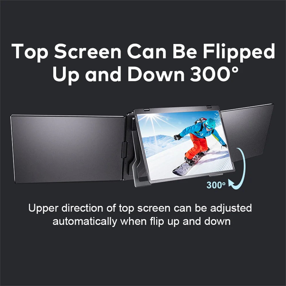 Triple Screen Portable LCD Backlit Monitor FHD Display Secondary Screen Connected to Notebook with 1 Cable Sub Screen Extender