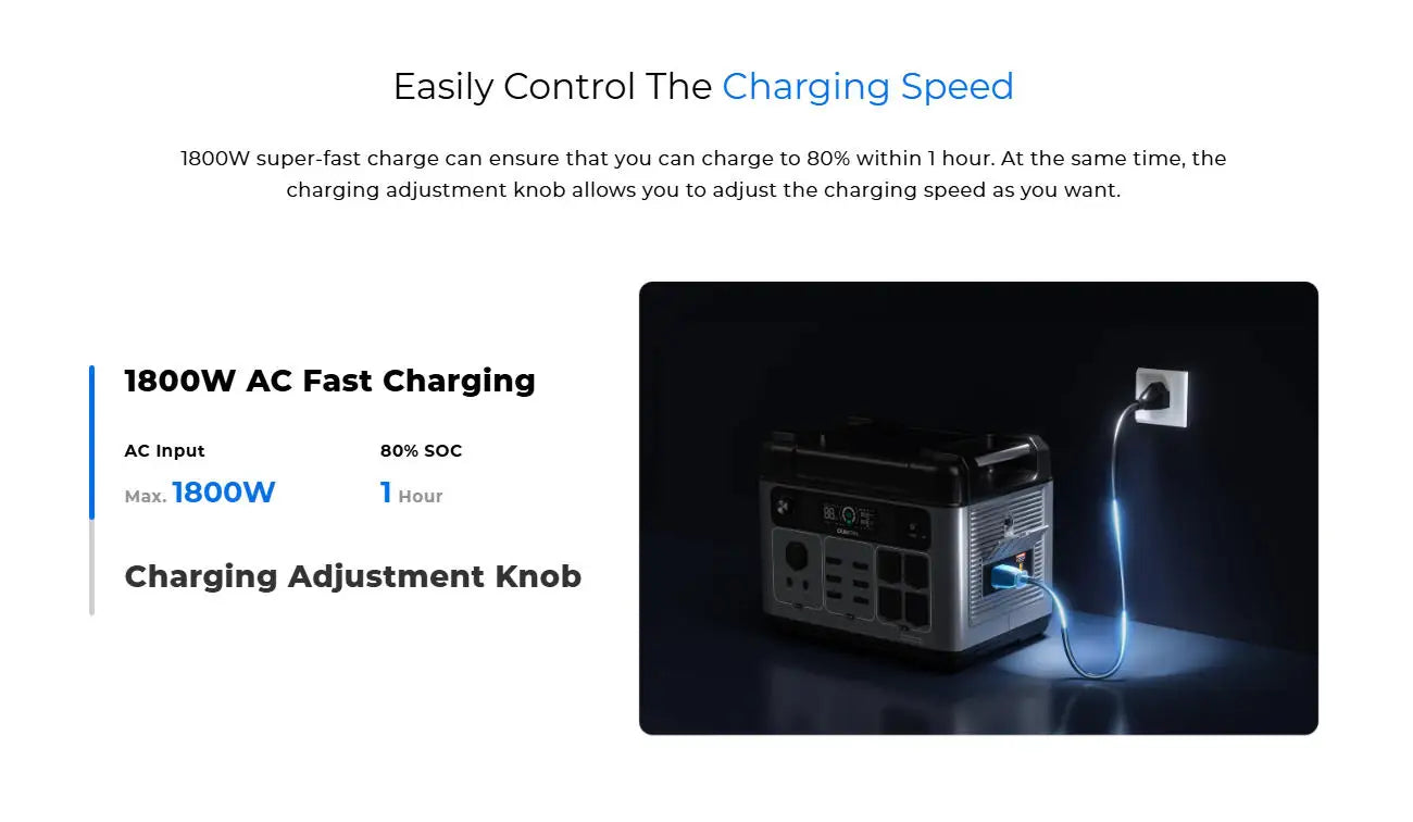 OUKITEL P2001 PLUS Portable Power Station 2400W Solar Generator 2048Wh Lifepo4 Battery Home Backup Outdoor Camping Mobile power