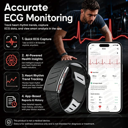 Newly Sports Smart Band,24Hours ECG+HRV,Blood Pressure,Body Fat,Screenless Design,3ATM Waterproof,BT5.3,Fitness Tracker Bracelet