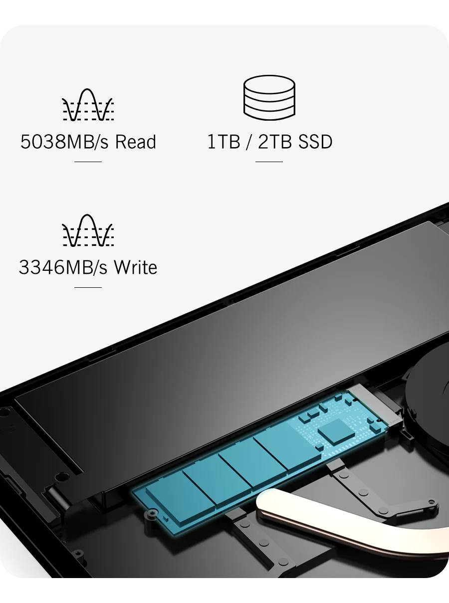 New GPD Pocket 4 2025 Mini Laptop PC 8 Inch AI 9 HX 370 8840U 16/32/64GB RAM 1/2TB NVME SSD 2K 144HZ Full-featured Handheld WIFI