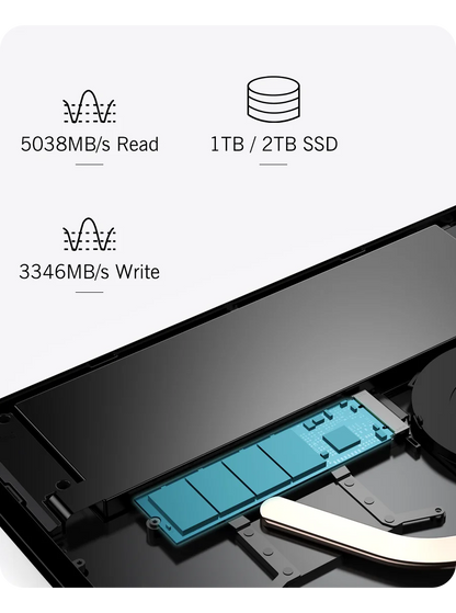 New GPD Pocket 4 2025 Mini Laptop PC 8 Inch AI 9 HX 370 8840U 16/32/64GB RAM 1/2TB NVME SSD 2K 144HZ Full-featured Handheld WIFI