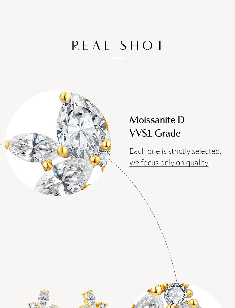 MINTYBOX Synthetic Moissanite Cluster Stud Earrings Solid 925 Sliver 18k Gold Plated for Women Wedding Engagement Luxury Jewelry
