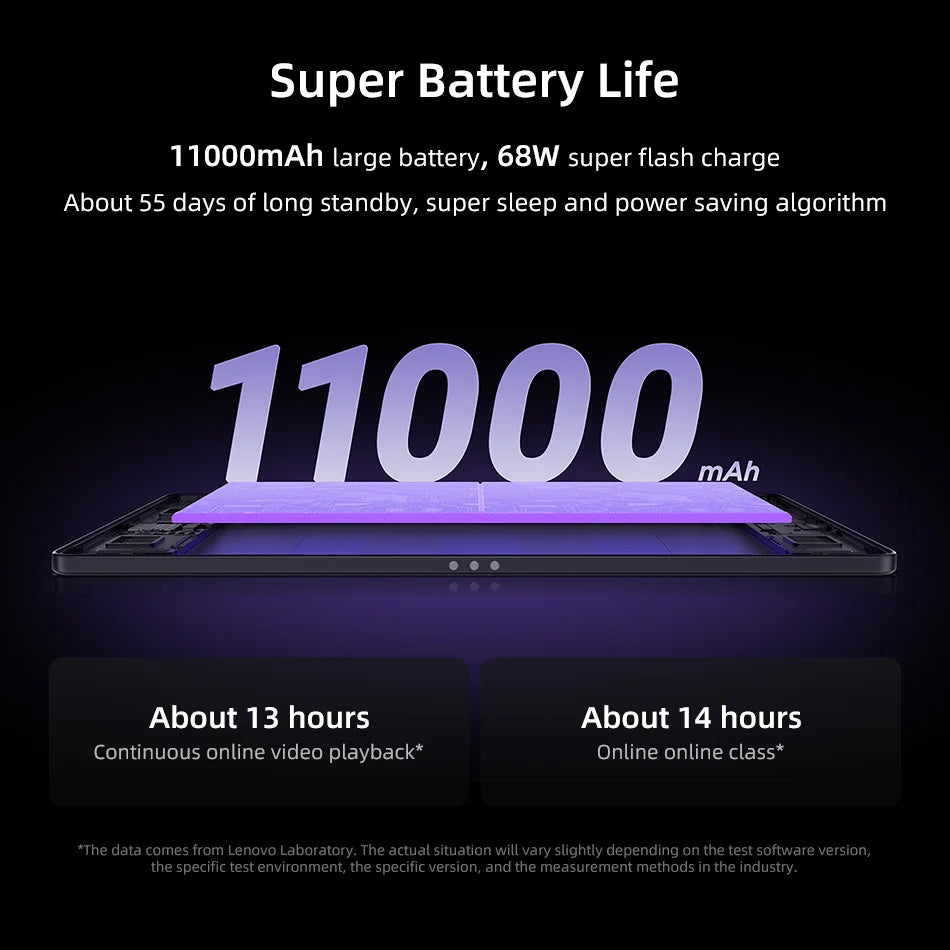 New Lenovo Legion Y900 MediaTek Dimensity 9500s 11.1" 4K 144Hz Display Wifi 11000mAh Battery Android Tab