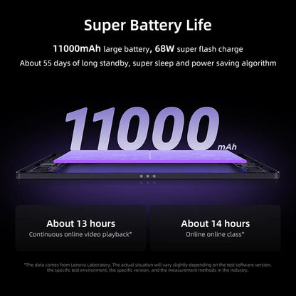 New Lenovo Legion Y900 MediaTek Dimensity 9500s 11.1" 4K 144Hz Display Wifi 11000mAh Battery Android Tab