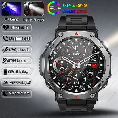 2026 New Military Active Edge Smart Watch Men 10ATM Waterproof GPS Motion Track 100+Sport Modes Heart Rate HD BT Call Smartwatch