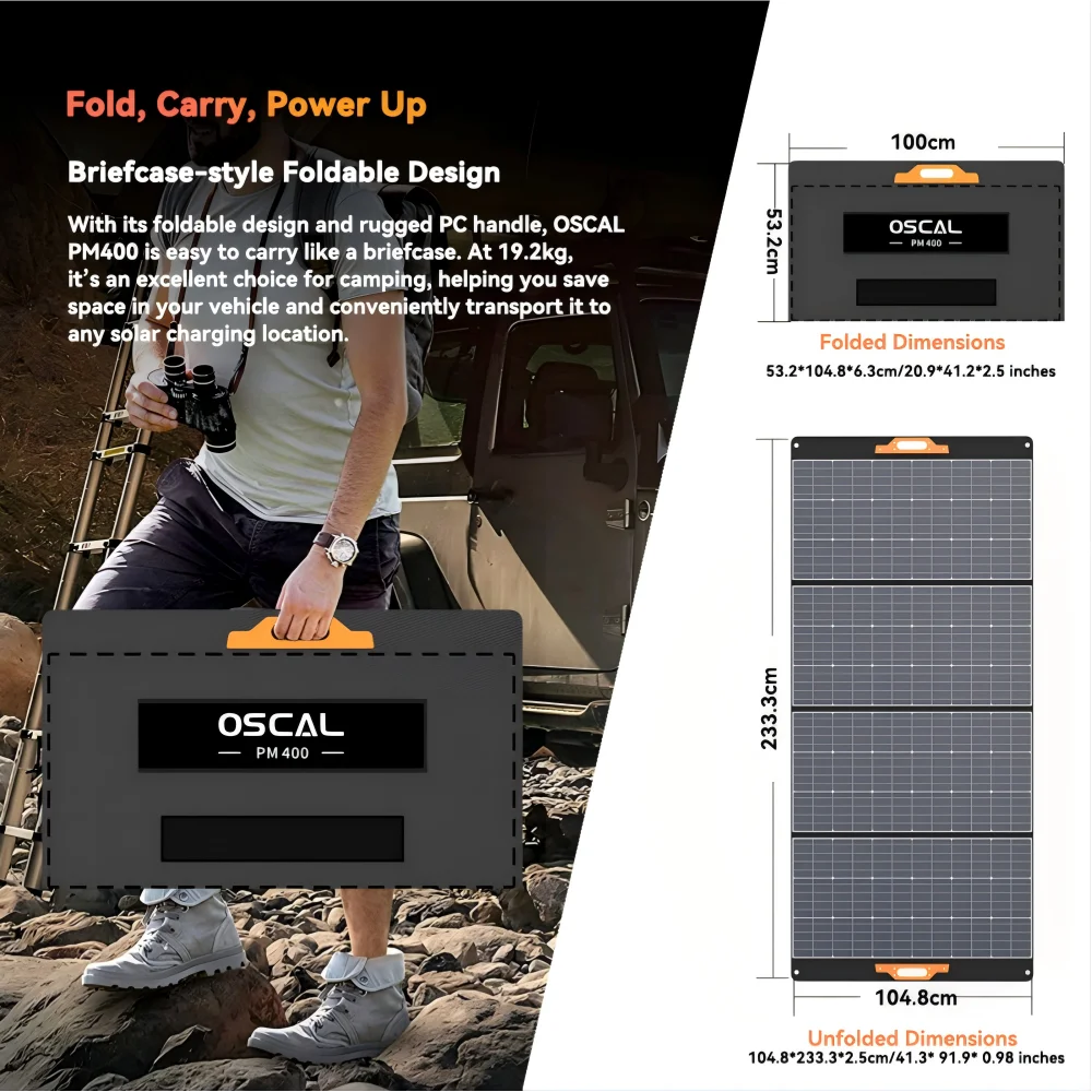 OSCAL PowerMax 1800 SE Solar Generator, 1024Wh LiFePO4 Portable Power Station | 1800W (3600W Surge) | 1 Hour Fast Charge | APP Control | Quiet UPS for Home Backup, Hurricane Emergency, Camping & RV