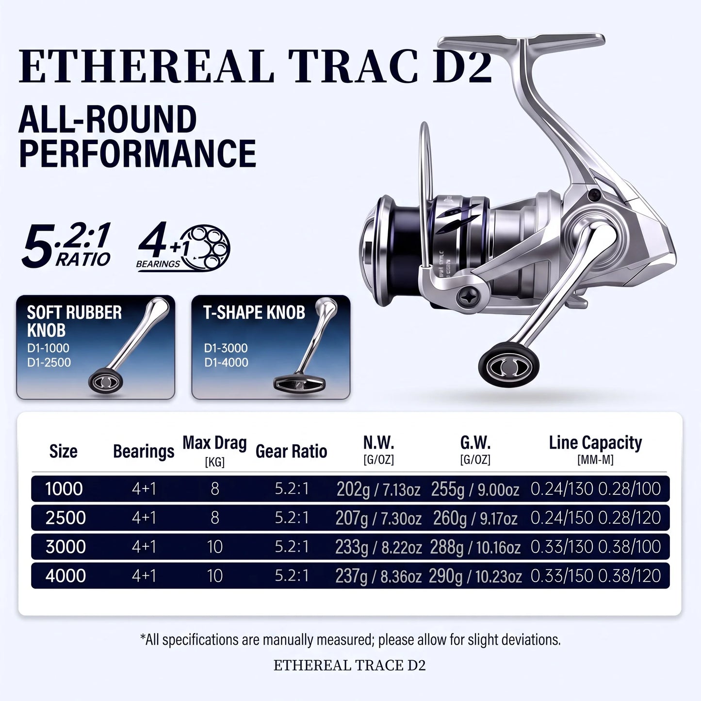 Huidiao 4+1BB Spinning Fishing Reel 1000/2500/3000/4000 10kg Max Drag 5.2:1 CNC Metal Spool Left/Right Interchangeable Saltwater