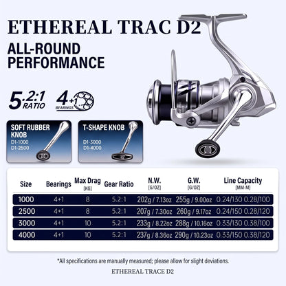 Huidiao 4+1BB Spinning Fishing Reel 1000/2500/3000/4000 10kg Max Drag 5.2:1 CNC Metal Spool Left/Right Interchangeable Saltwater
