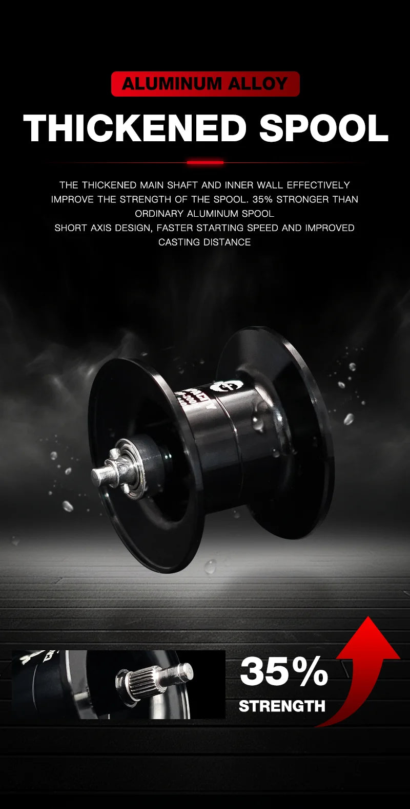 Seasir Commando Power Baitcaster Reel High Speed Gear Ratio 7.1:1  Drag 9kg New Generation Drag Clicker Fresh Saltwater Fishing
