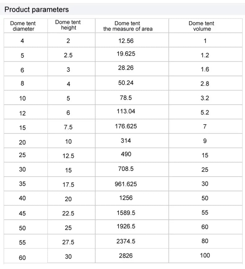 Flame Retardant Geodesic Dome Liner, Aluminum Foil Thermal Canvas Inner Cover for Outdoor Glamping Tent Accessory