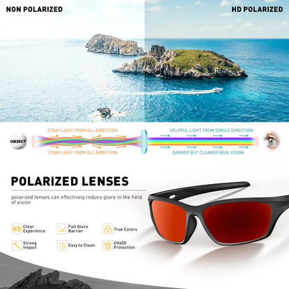 SCVCN Polarized Fishing Sunglasses Sports Sunglasses for Men and Women Cycling Glasses Mountain Bicycle Riding Goggle Bike UV400
