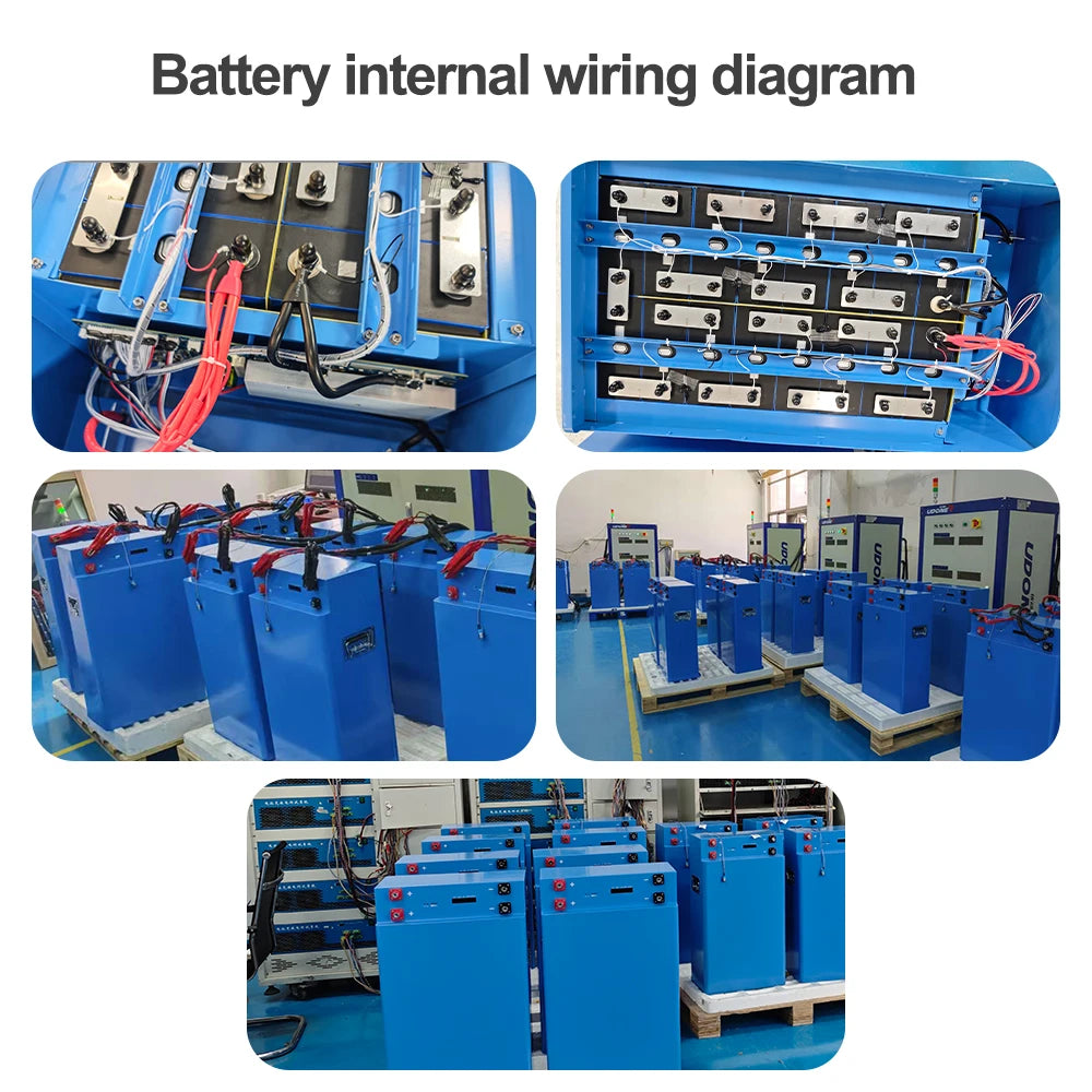 ANENJI 51.2V 314Ah 16Kwh LiFePO4 Battery 6000 Cycles With Wheels Bluetooth BMS 200Ah Supports 15 Units Parallel  Solar System