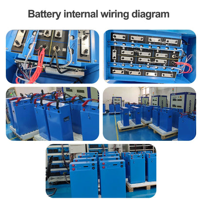 ANENJI 51.2V 314Ah 16Kwh LiFePO4 Battery 6000 Cycles With Wheels Bluetooth BMS 200Ah Supports 15 Units Parallel  Solar System