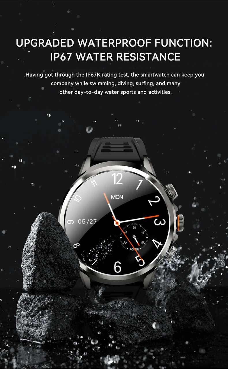 GoldenSpike H18 Pro Smartwatch Men Women GPS WIFI 5G Smart Watch Rotary Camera NFC App Download 256GB Storage Rom Amoled Screen