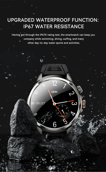 GoldenSpike H18 Pro Smartwatch Men Women GPS WIFI 5G Smart Watch Rotary Camera NFC App Download 256GB Storage Rom Amoled Screen