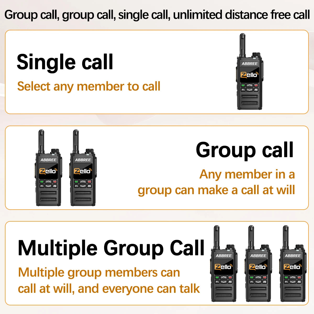 2PCS ABBREE GP-268 POC Network Walkie Talkie Zello 5000mAh Bluetooth WIFI Unlimited Distance 4G SIM Card Android Global Radio