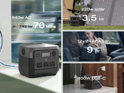 ECOFLOW Portable Power Station RIVER 2 Pro 700, 716Wh LiFePO4 Battery, 4x800W AC Outlets, Solar Generator