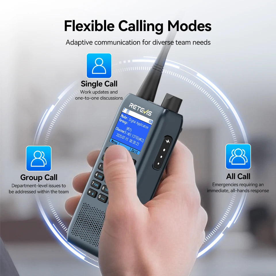 Retevis C63 UHF Walkie Talkie Portable 5W Long-lasting Battery Communication Radio LCD Screen TypeC Emergency for Hotel Security