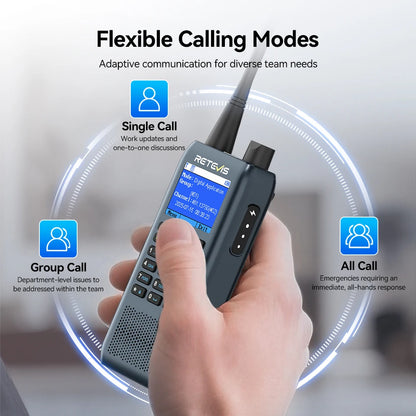 Retevis C63 UHF Walkie Talkie Portable 5W Long-lasting Battery Communication Radio LCD Screen TypeC Emergency for Hotel Security