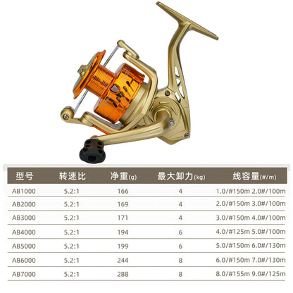 AB Spinning Reel,Saltwater Freshwater Fishing Reel,10kg Max Drag,5.2:1 Gear Ratio,With Metal Spool&Fold Rocker