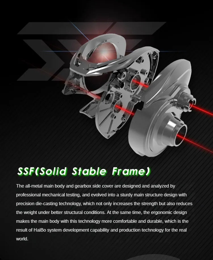 HAIBO VENOM Anti-saltwater Fishing Reel Deep Sea Iron Plate Baitcasting Reel 8+1BB Water Drop Wheel Max Drag 12KG